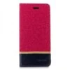 Etui Portefeuille Samsung Galaxy A7 2018 Avec Tissus Extérieur Rouge -All For Phone Magasin etui galaxy a7 2018 frac2791